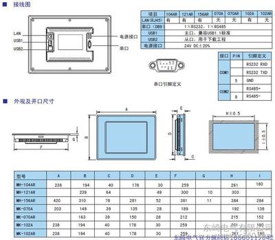 TOKY东崎MK系列经济型工业触摸屏 耐用与性能兼备的智能化新选择